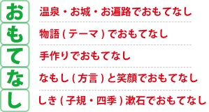 おもてなし基本方針「おもてなし言葉」